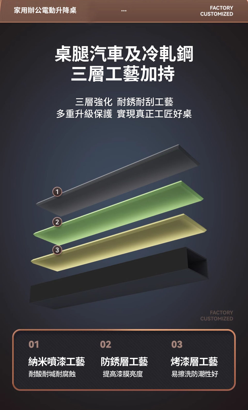電動升降枱 Electric Lifting Table (style B 枱面帶弧度)