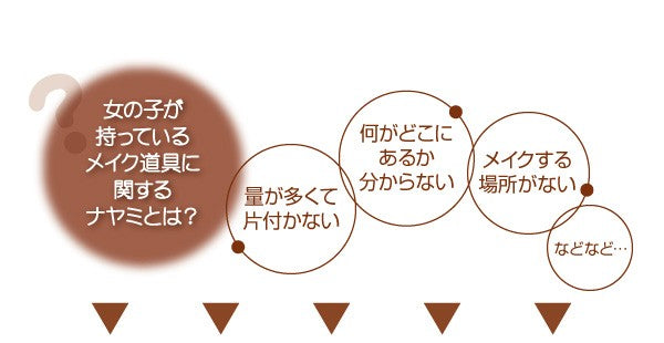 日系三面鏡の5色化粧箱