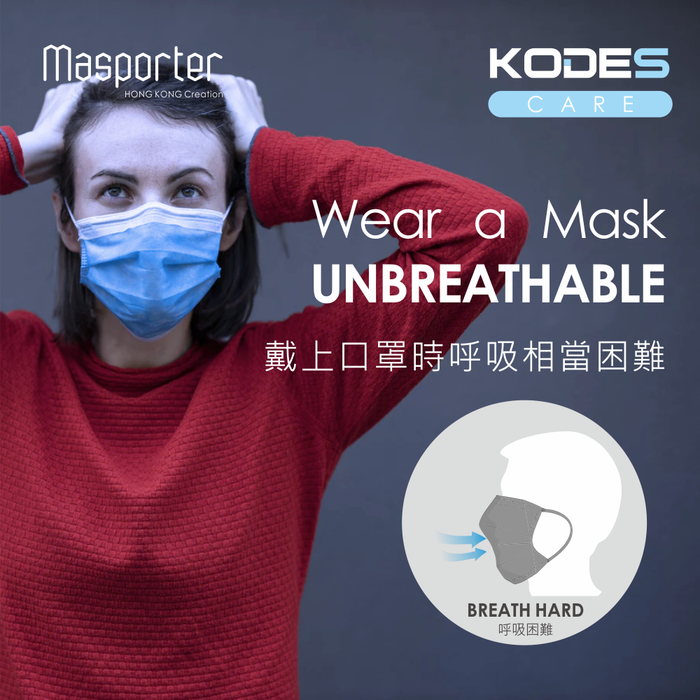 Masporter  全球首創專利產品 生物降解 可摺疊 可調節 環保立體 口罩支架