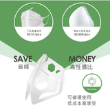 Masporter  全球首創專利產品 生物降解 可摺疊 可調節 環保立體 口罩支架