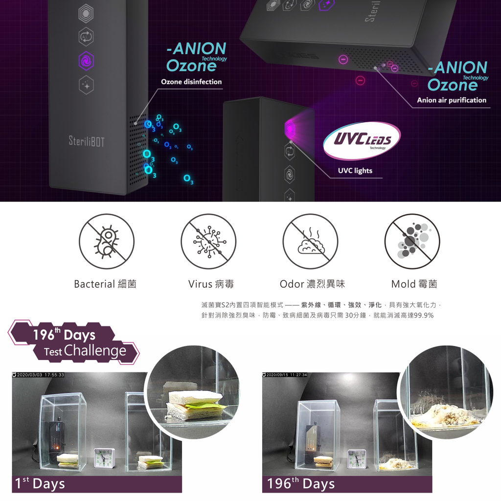 新登場！KODES SteriliBOT S2™ 便攜個人消毒器