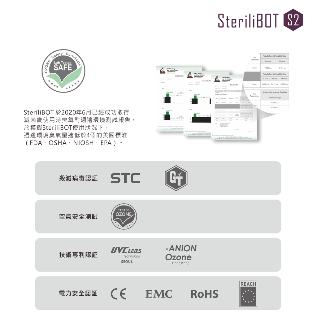 新登場！KODES SteriliBOT S2™ 便攜個人消毒器