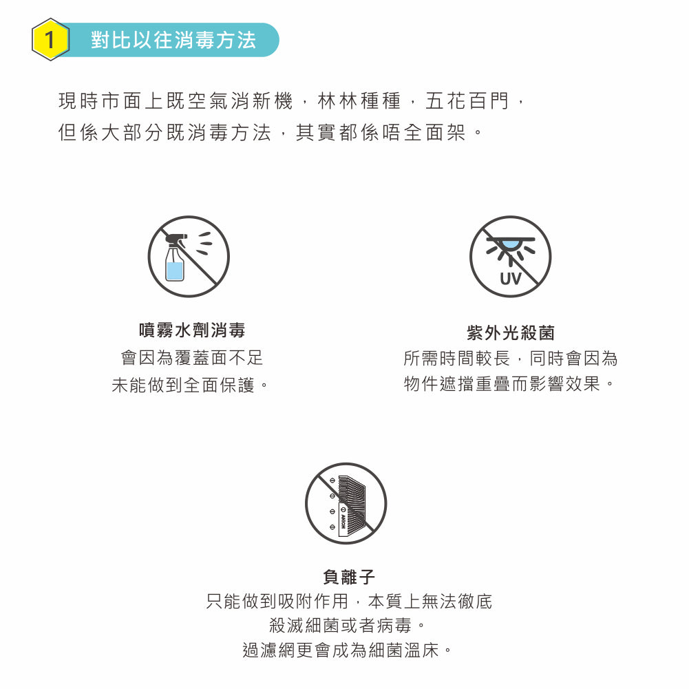 SteriliBot 滅菌寶