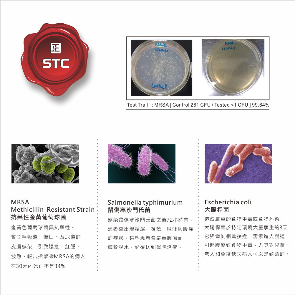 SteriliBot 滅菌寶